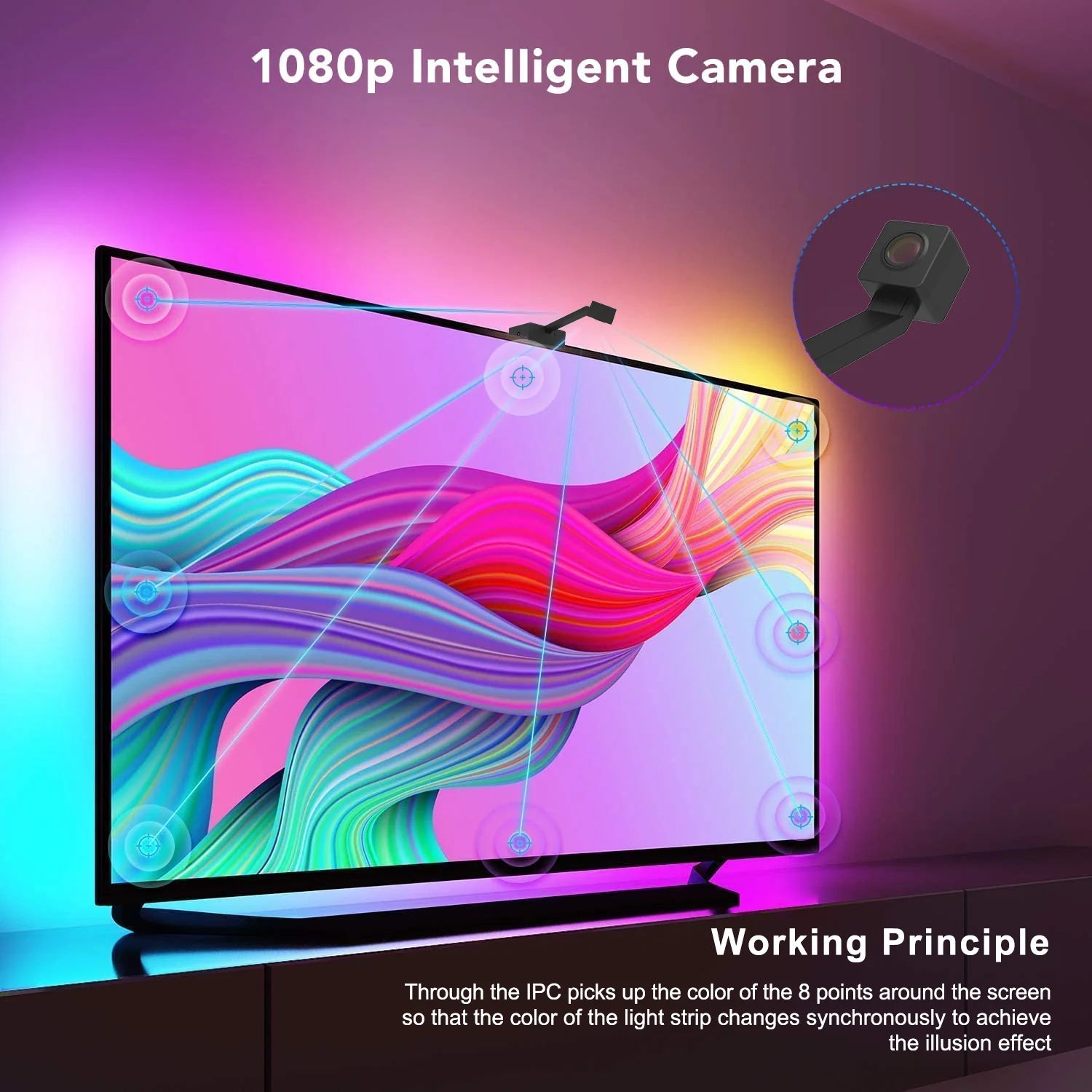 [GOLD] Glowsync™ HD – Smart LED TV Backlight Strip with Real-Time Screen Sync (50–65” Tvs Only)