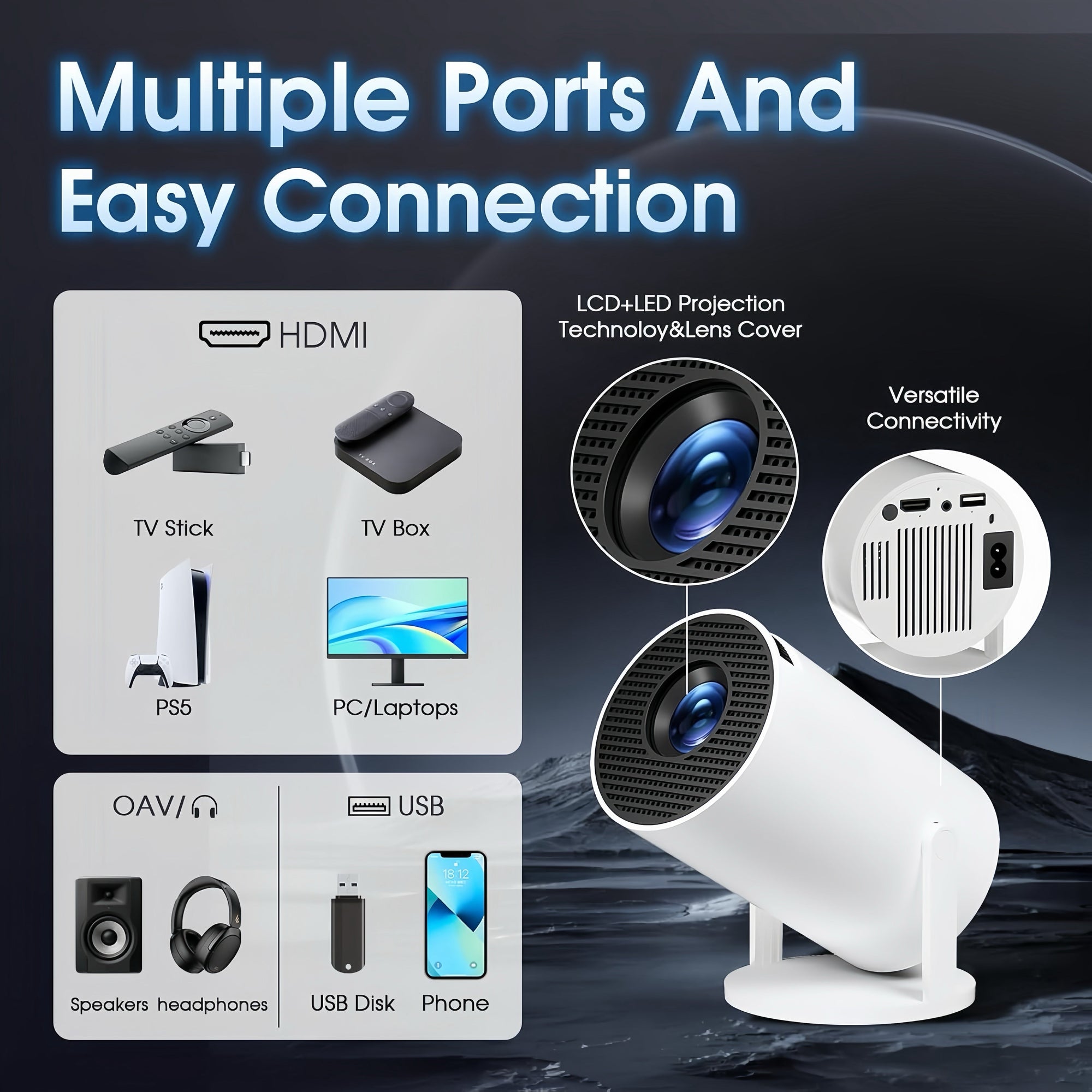 [GOLD] Pocketbeam Smart 180° Projector